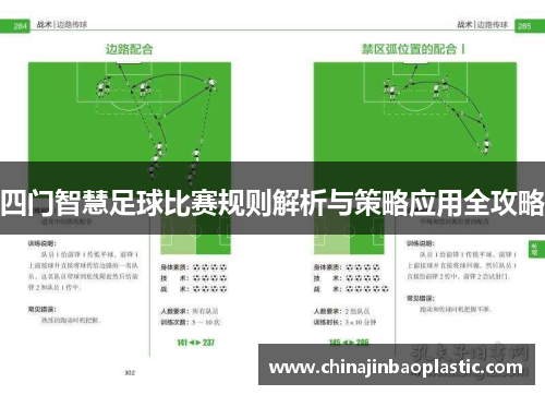 四门智慧足球比赛规则解析与策略应用全攻略